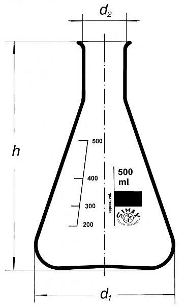 Erlenmeyerova baňka 1000ml